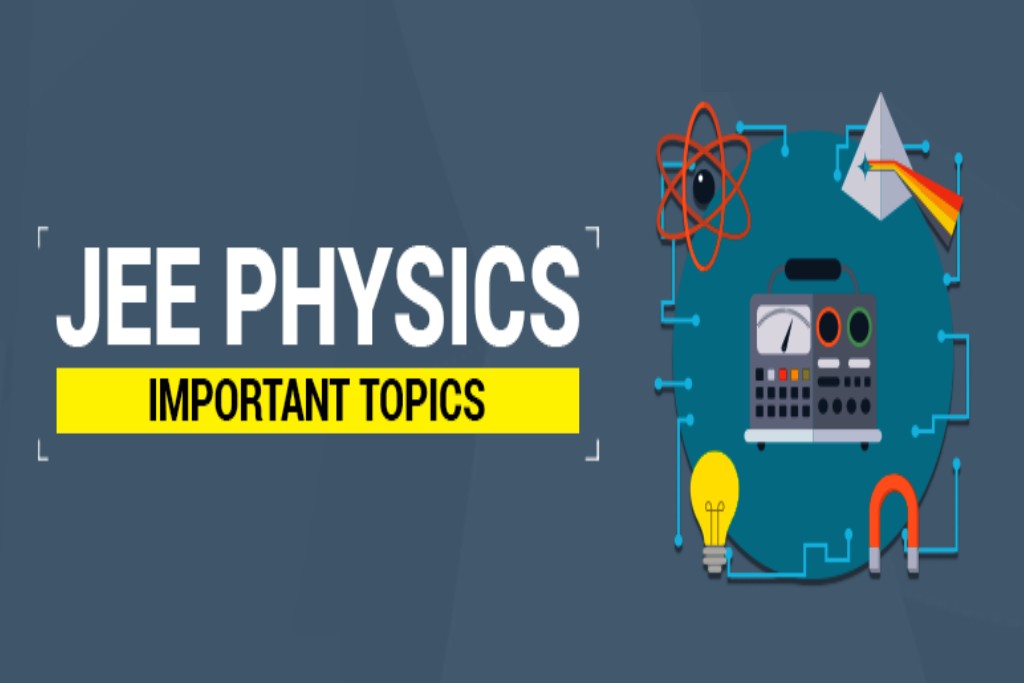 Important chapter of Physics for JEEMAIN Examination are
